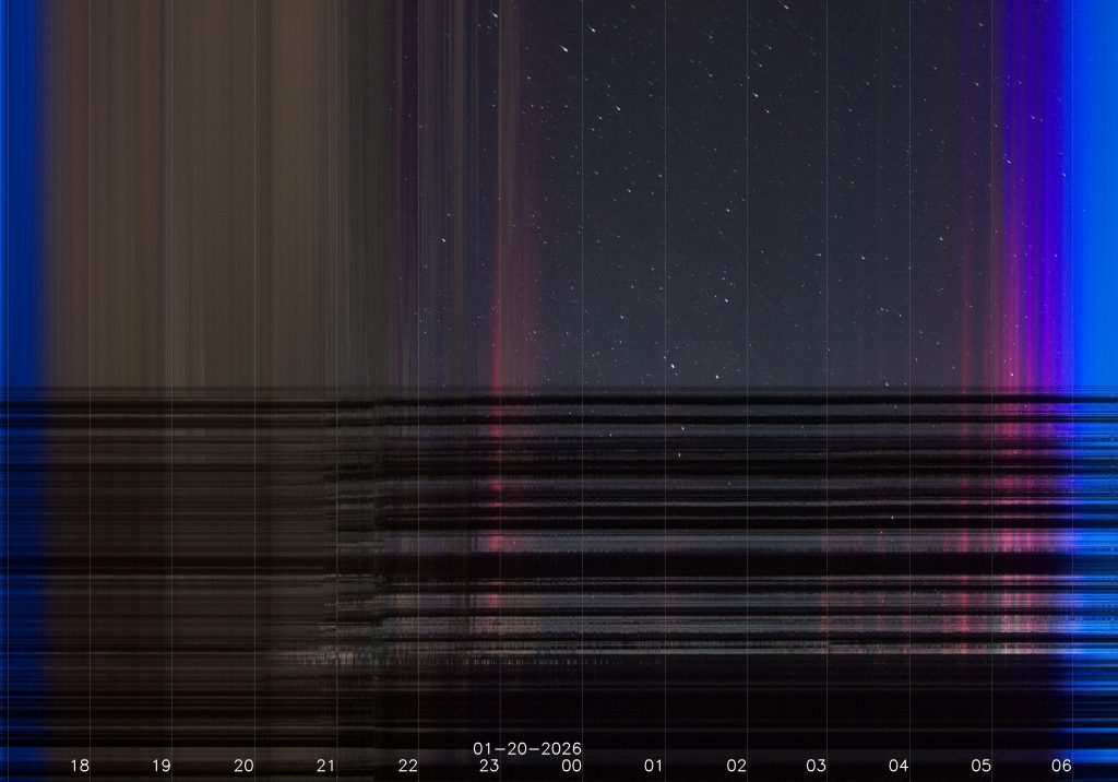 2026-01-20 08:00 Keogram Aurora